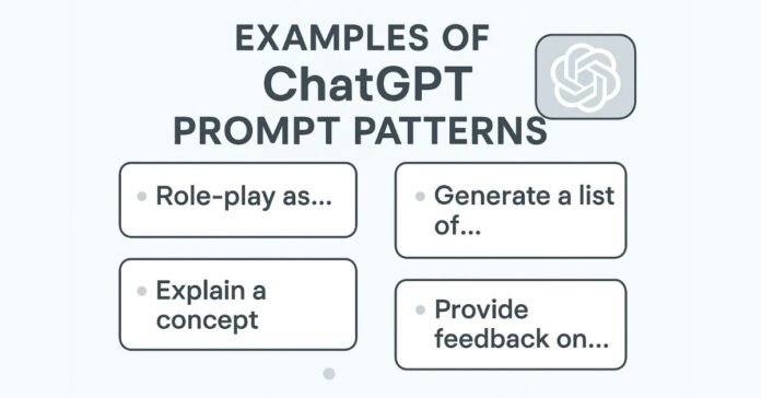 Examples of chatgpt prompt patterns