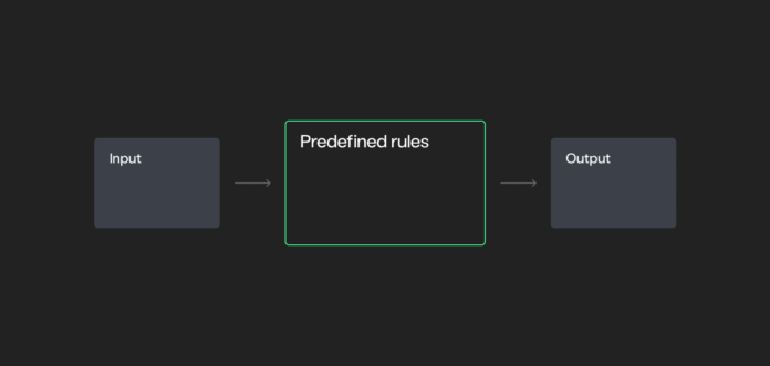Deterministic AI system